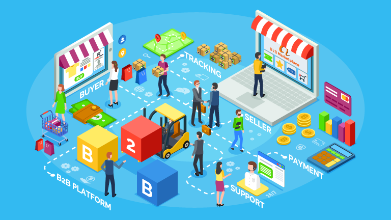 B2B Online Marketplaces for Suppliers – Expand Your Possibilities