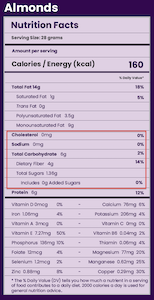 How to correctly check for ingredients on food labels?